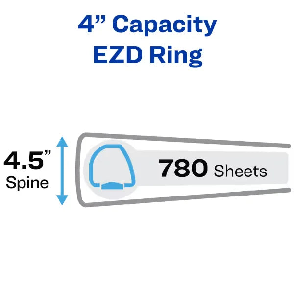 Avery&reg; Durable View Binder, 4" EZD Rings, 780-Sheet Capacity, DuraHinge&trade;, White (09801)