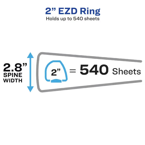 Avery&reg; Durable View 3 Ring Binders, 2" EZD Rings, 1 White Binder (09501)