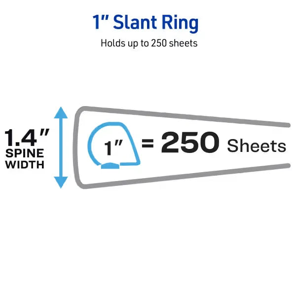 1" Heavy-Duty View 3 Ring Binders, Slant Rings, 11" x 17", 220-Sheet Capacity, White, 2 Pack (17707)