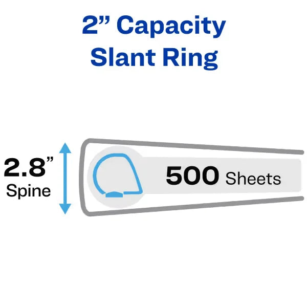 Avery&reg; Durable View Binder, 2" Slant Rings, 500-Sheet Capacity, DuraHinge&trade;, Green (17838)