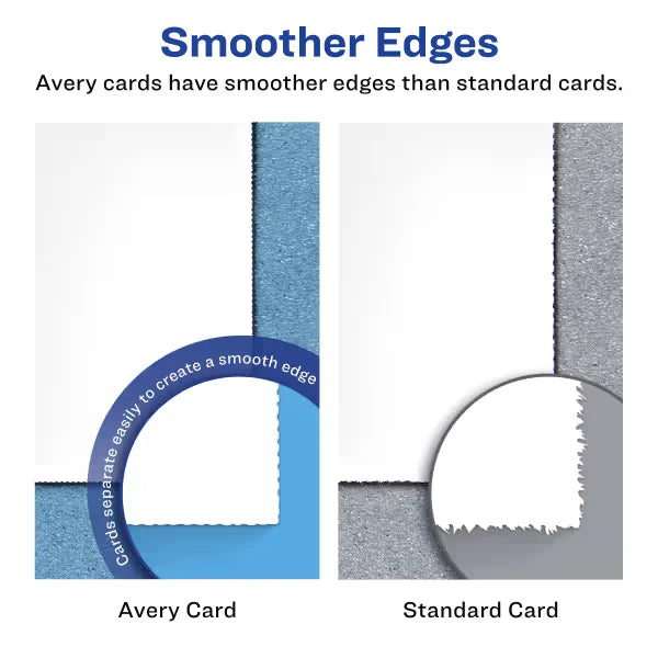 Avery&reg; Postcards, 4-1/4 x 5-1/2", White, 200 Blank Postcards for Laser Printers (5689)