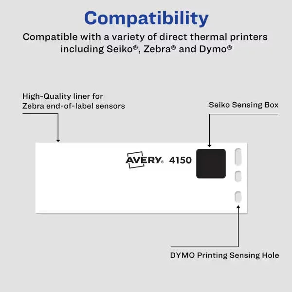 Avery&reg; Direct Thermal Address Labels, 1-1/8" x 3-1/2", White, Permanent, 2 Rolls, Total of 260 Labels (4150)