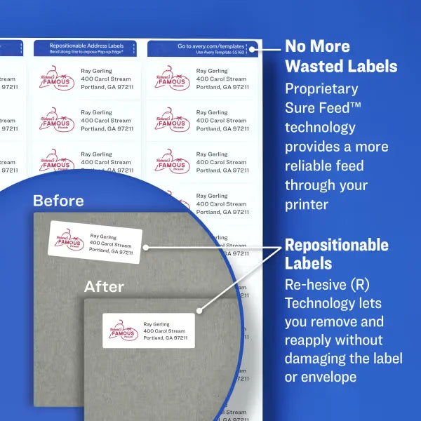 Avery&reg; Repositionable Address Labels, Repositionable Adhesive, 1" x 2-5/8", 3,000 Labels (55160)