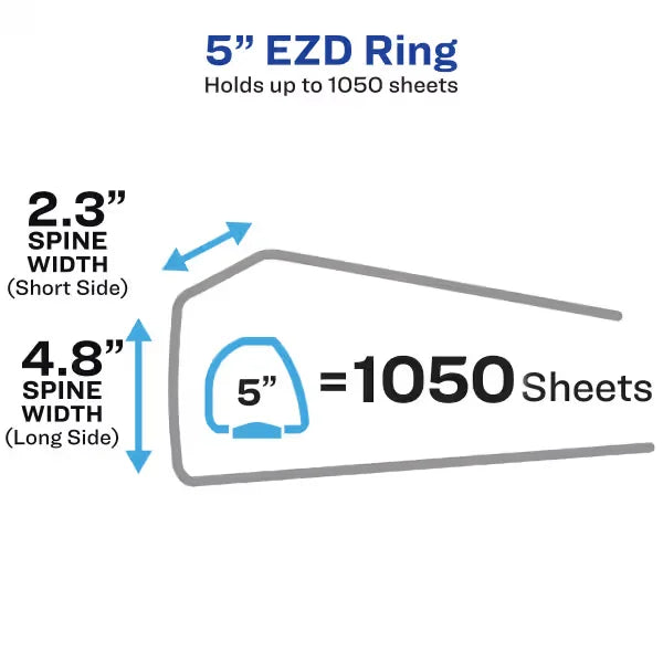 Avery&reg; Durable View Binder, 5" EZD Rings, 1,050-Sheet Capacity, DuraHinge&trade;, White (09901)