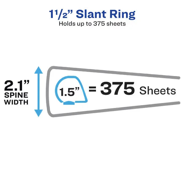 Avery&reg; Heavy-Duty View 3 Ring Binder, 1.5 Inch EZD Rings, 1 Mint Binder (79271)